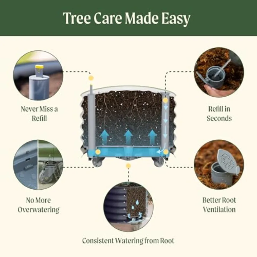 Fioriera a Rullo per Alberi da - Self-Watering Planter recensione e prezzo