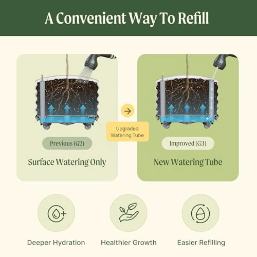 Fioriera a Rullo per Alberi da - Self-Watering Planter recensione e prezzo