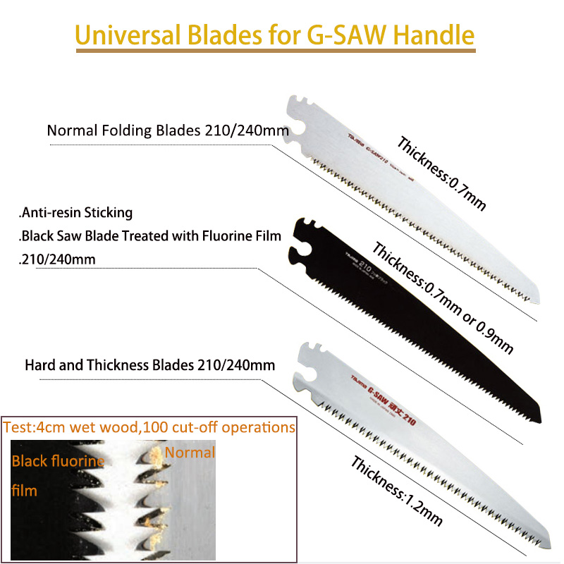 Tajima G-SAW sostituzione lama - Gardening Hand Tools Japanese recensione e prezzo
